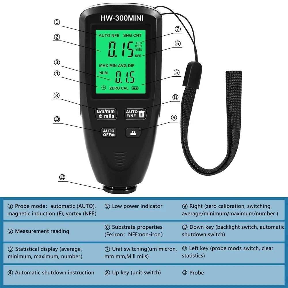 Paint Thickness Gauge Car Coating Thickness Meter For Automobile Paint