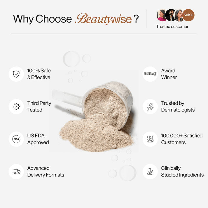 Beautywise Advanced Collagen Peptides (Unflavoured)