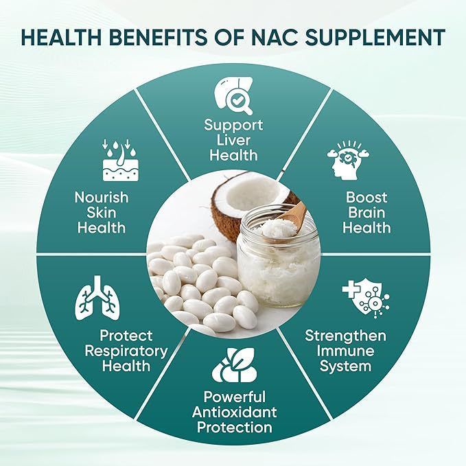 NAC N-Acetyl-L-Cysteine 600mg Softgels with NAD+, Coconut MCT Oil Supplement, 300 Count Gluten Free GMO Free Lab Tested Dietary Capsules