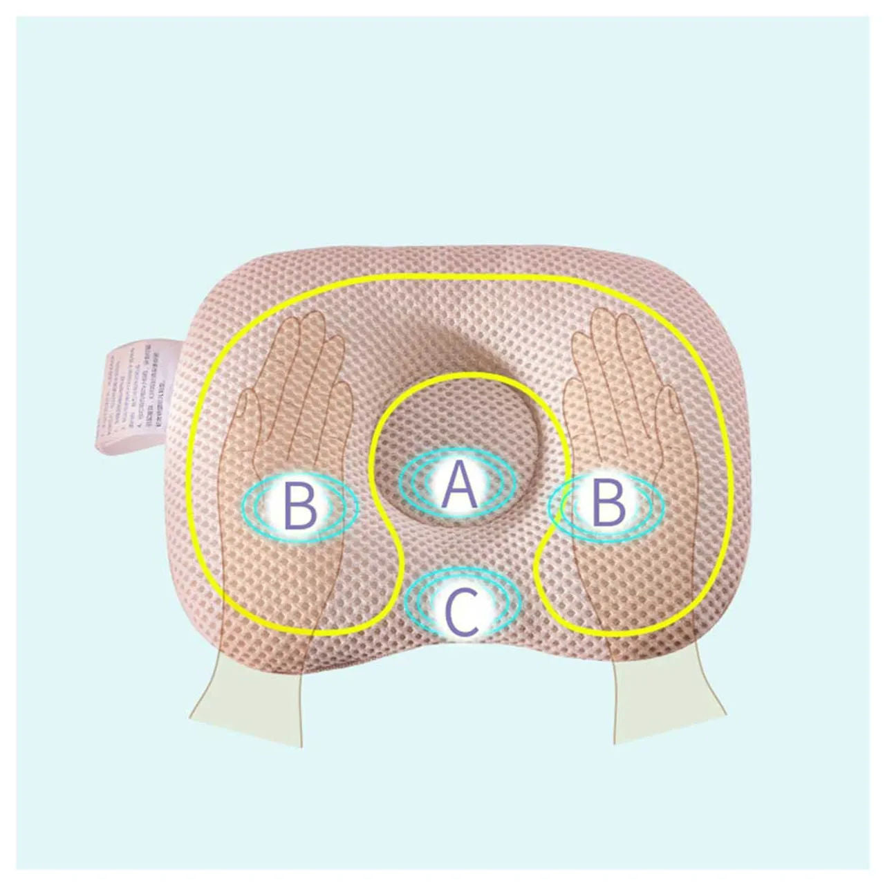 Sunveno - وسادة لتشكيل رأس الرضع