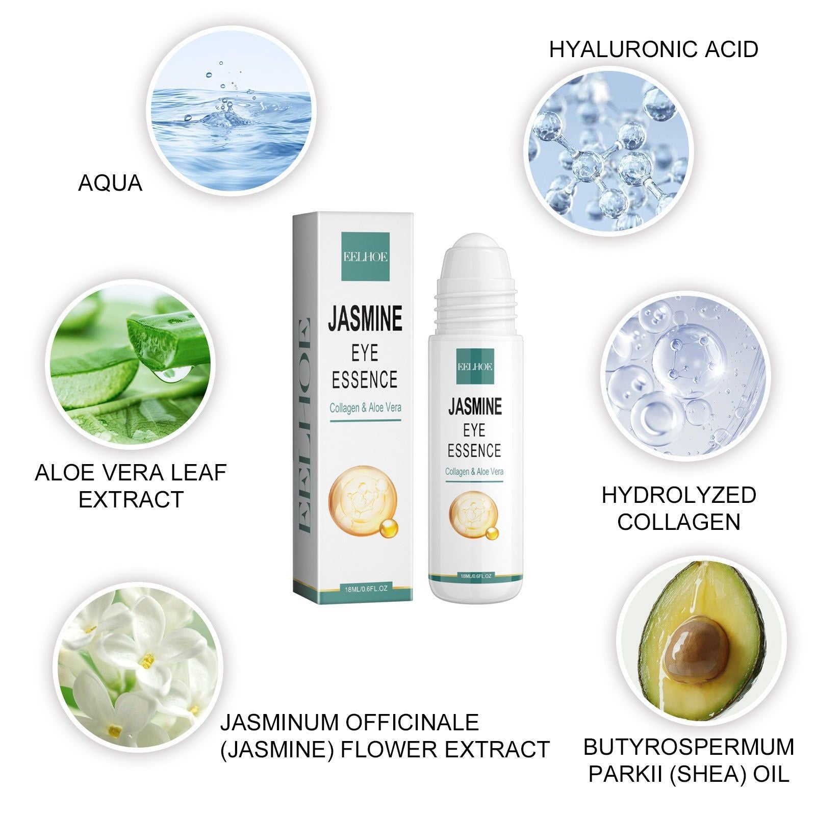 Revitalize Your Eyes with Anti-Aging Serum, Reduces Dark Circles, Wrinkles, Puffiness ,18ml
