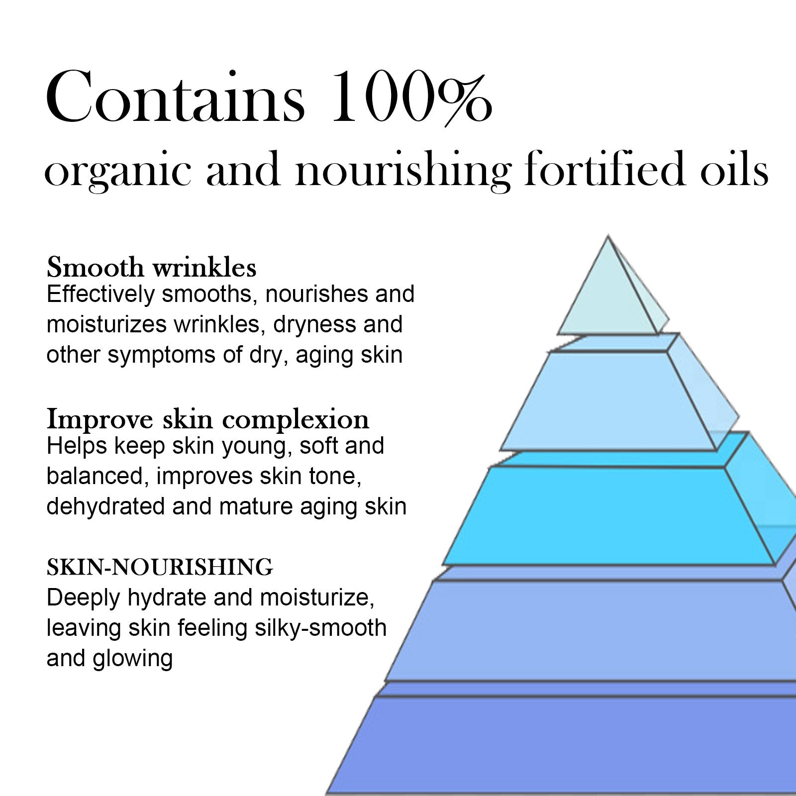 Deep Moisturizing Cream for Brightening, Hydrating, Anti-Aging, Nourishing Skin ,50g