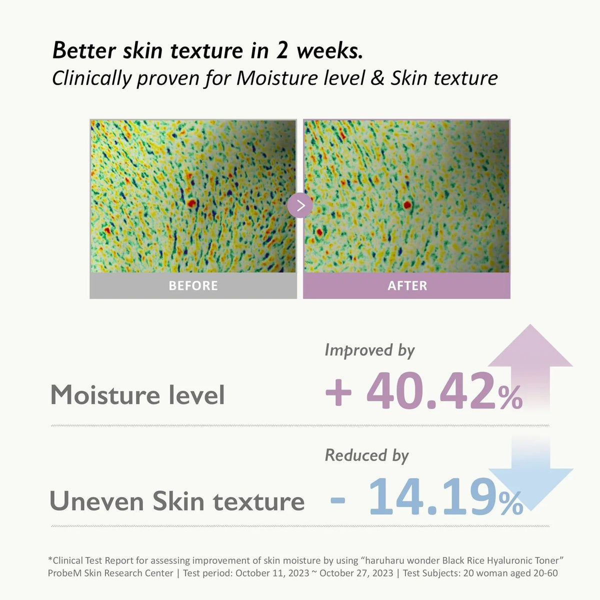Black Rice Hyaluronic Toner 150 ml