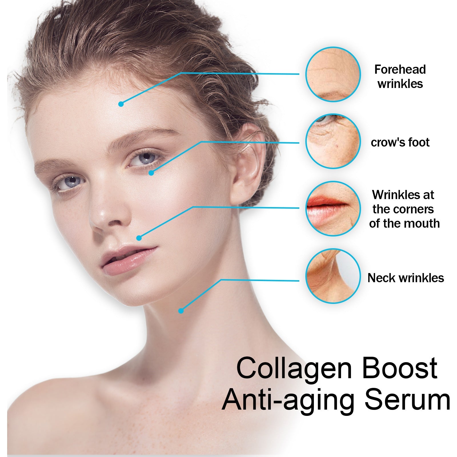 Collagen Serum, Reduce Wrinkles, Boost Skin Elasticity, Anti-Aging, Hydrating ,30ml