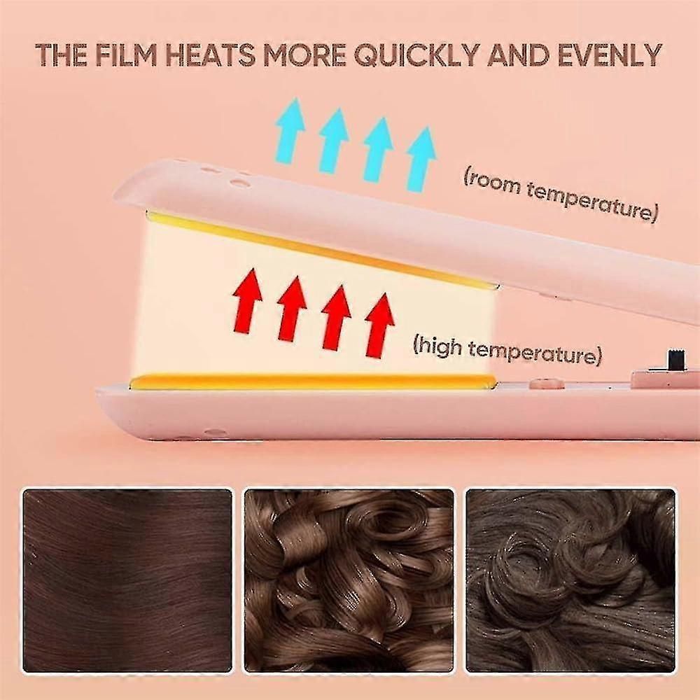 Mini Curling Iron With Dual Use, Durable Styling, 2-in-1 Mini Curler, Usb Rechargeable Small Curling Iron, For Short And Long Hair-green zxin