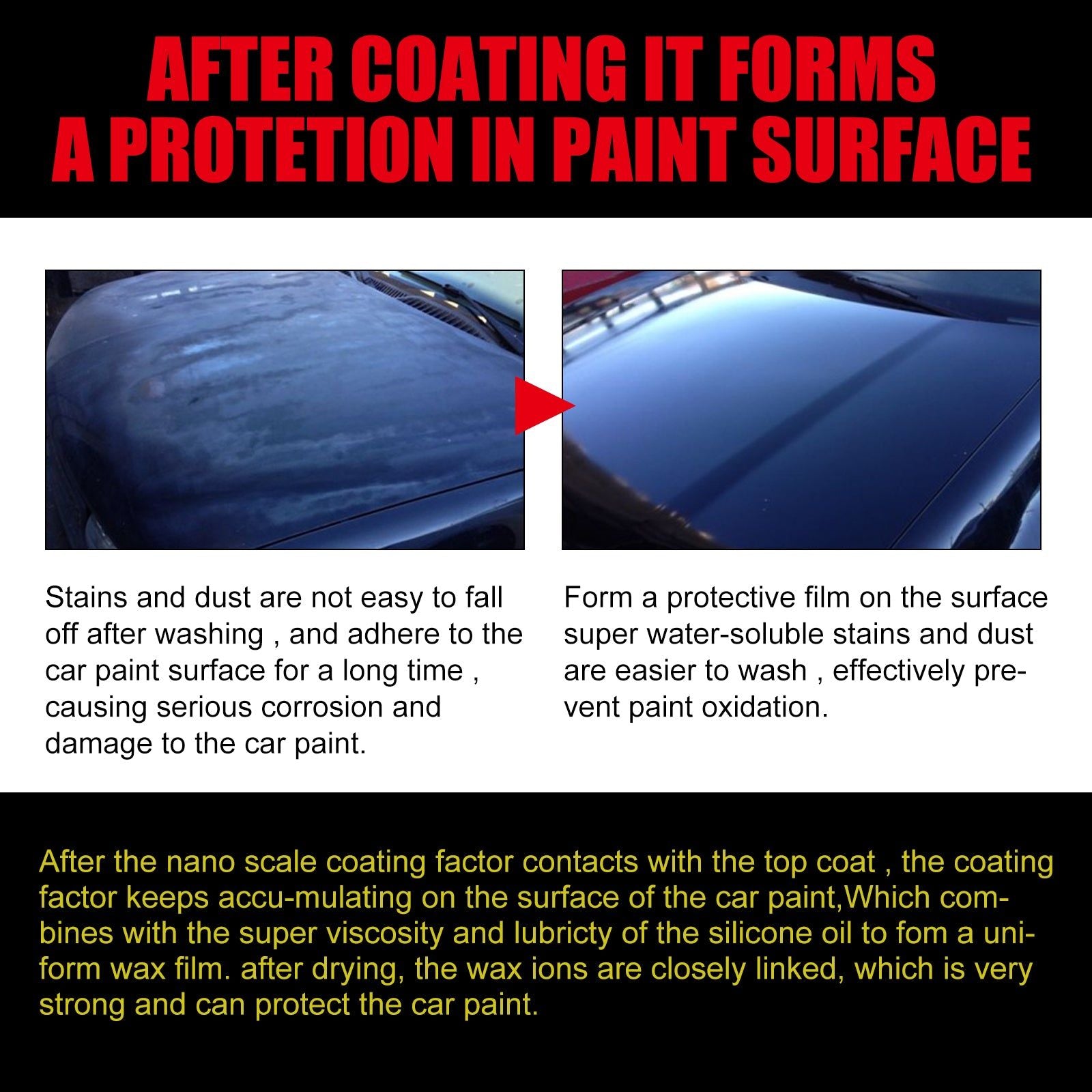 Automotive Nano Spray, Car Wax Coating, Long-Lasting Shine, Easy Application, Protect & Shine ,30ml