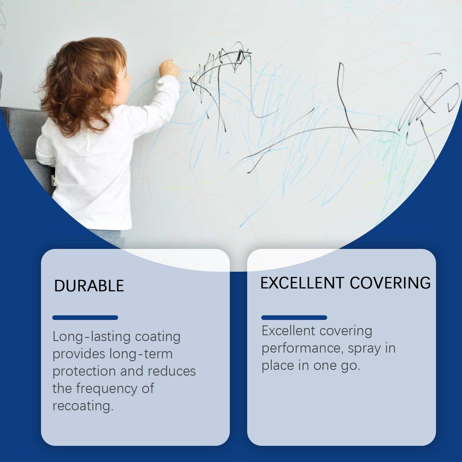 Transform Your Walls with Fast Waterproof Wall Finish Spray, Easy Renovation ,1set