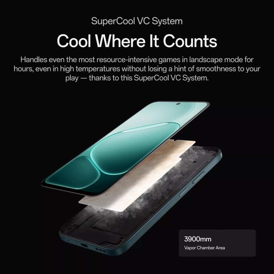 OPPO A6 5G Smartphone, 8GB RAM, 256GB Storage