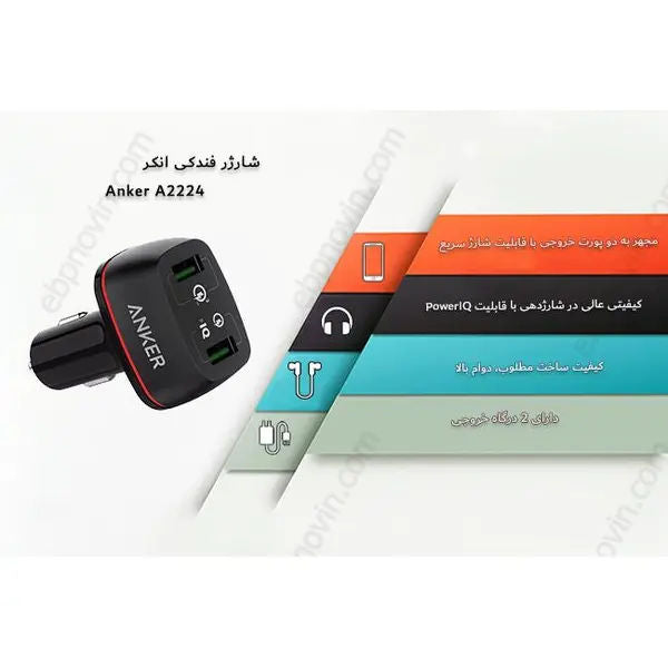 ANKER POWERDRIVE2