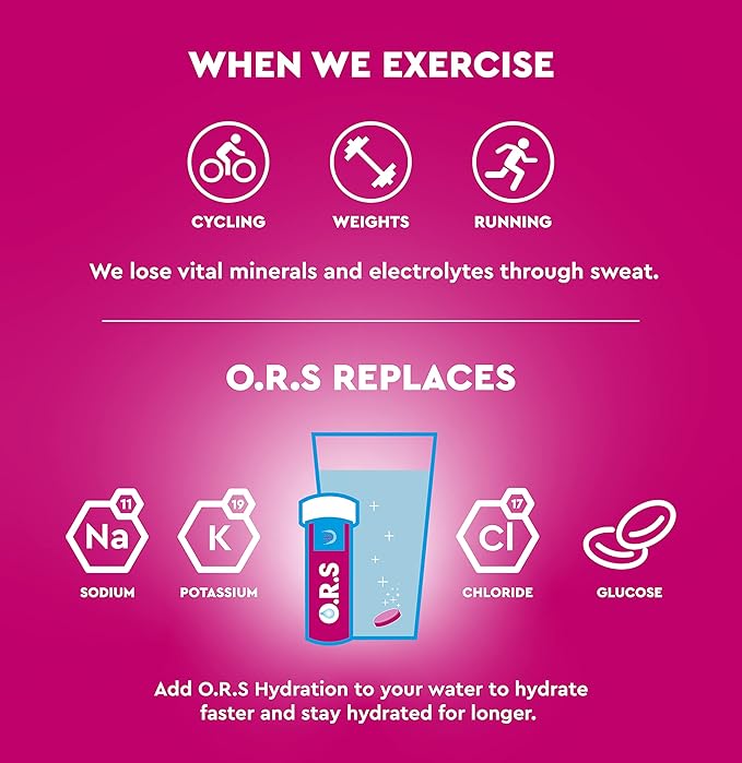 أقراص O.R.S Sport Hydration بنكهة التوت الطبيعي المختلط 20 قرصًا