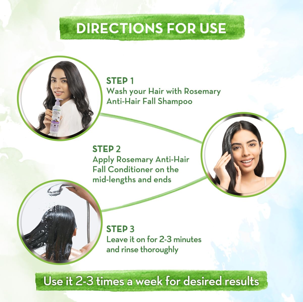 Mamaearth Rosemary Anti-Hairfall Conditioner 250 ml