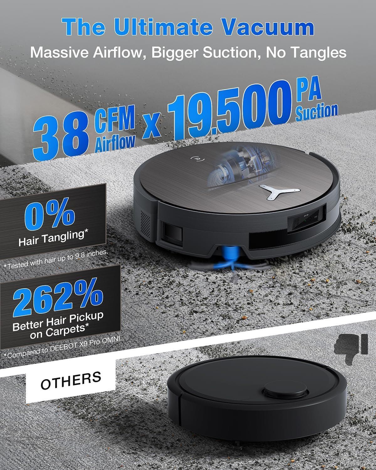 Deebot X11 Pro Omni
