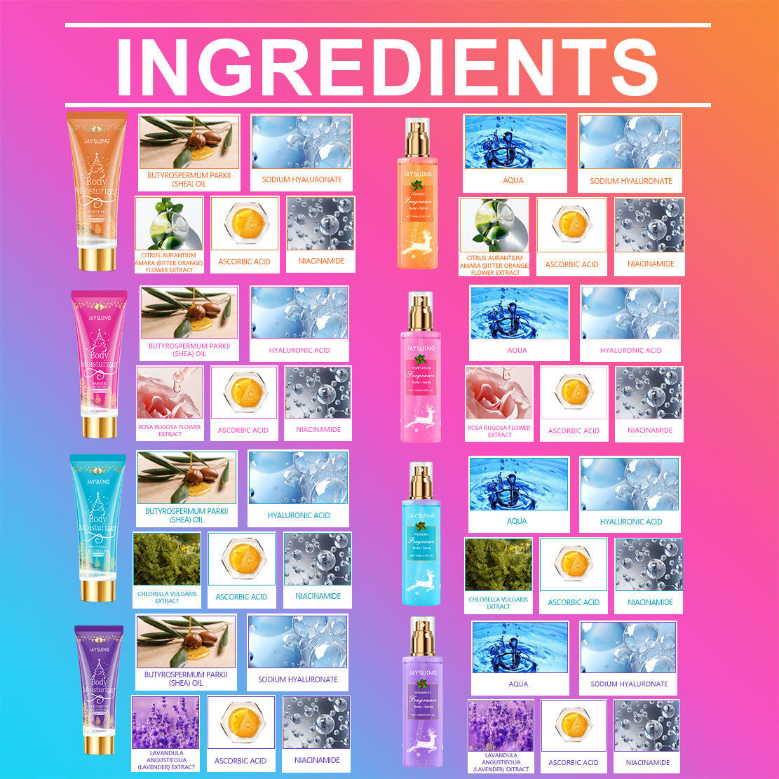 Christmas Scented Body Treatment Set, Holiday Perfumed Body Care, Moisturizing & Softening ,1set