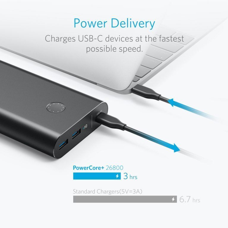 Anker PowerCore 26800mAh PD 45W, Black