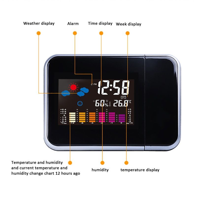 Color Screen Calendar LED Digital Display Alarm Clock Temperature Thermometer Projector