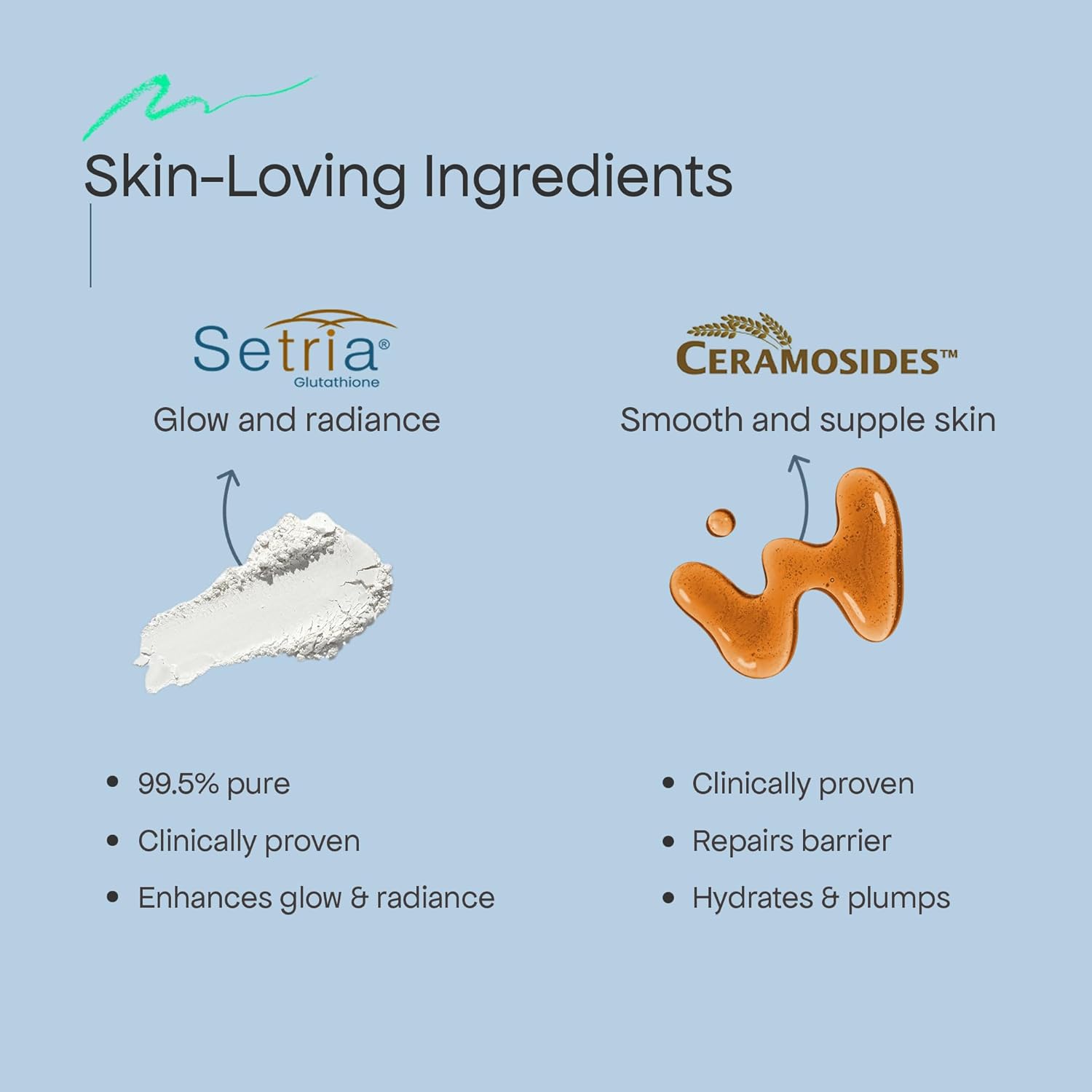 Glutone-Hydra | Setria Glutathione with Ceramosides Tablets 10