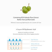 Dr.Althea Natural Radiance Essence