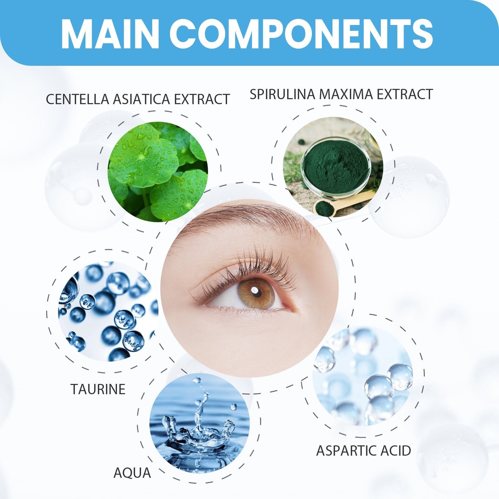 Daily Eye Drops, Relieve Fatigue, Moisturize, Clear Vision, Eye Care Solution ,10ml/box