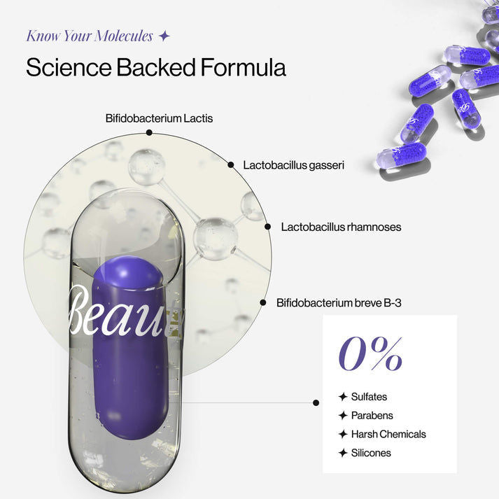 كبسولات Beautywise Dual Action Body Shape Pro 60 كبسولة