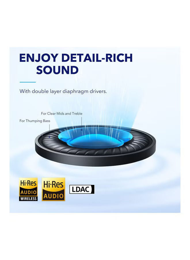 Anker Soundcore SPACE Q45 Black, Wireless Noise Cancelling Headphones