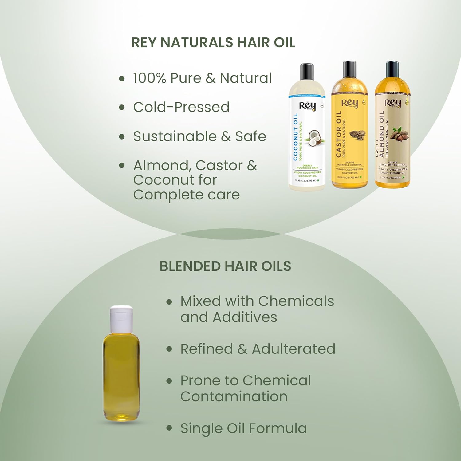 Rey Naturals Cold Pressed Castor Oil + Coconut Oil + Sweet Almond Oil (200ML + 200ML + 200ML)