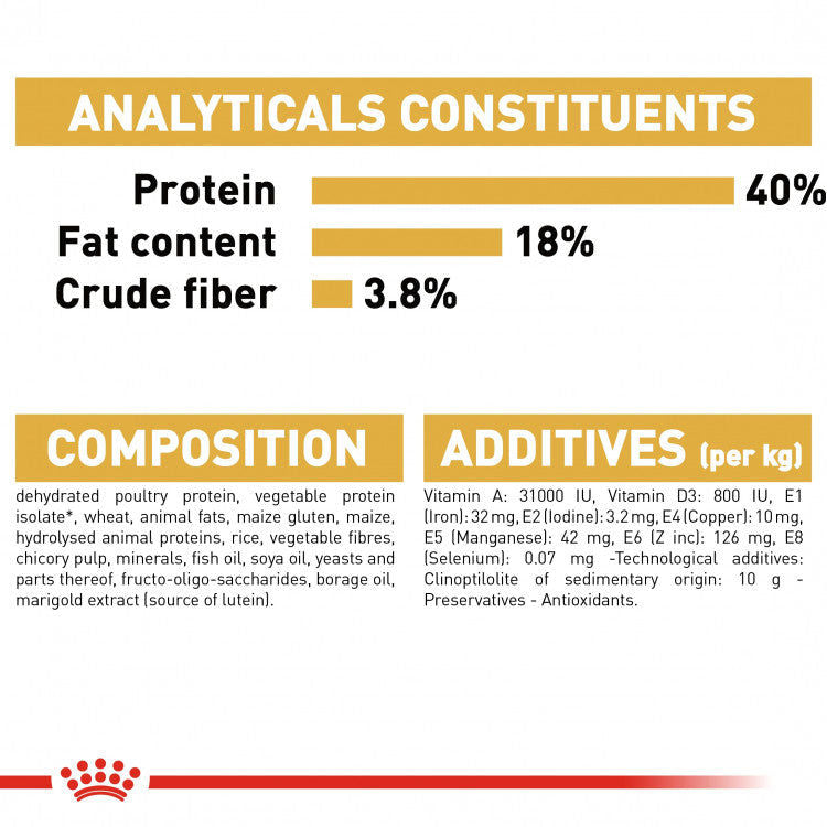 Royal Canin Feline Breed Nutrition (Bengal Adult)- 2kg