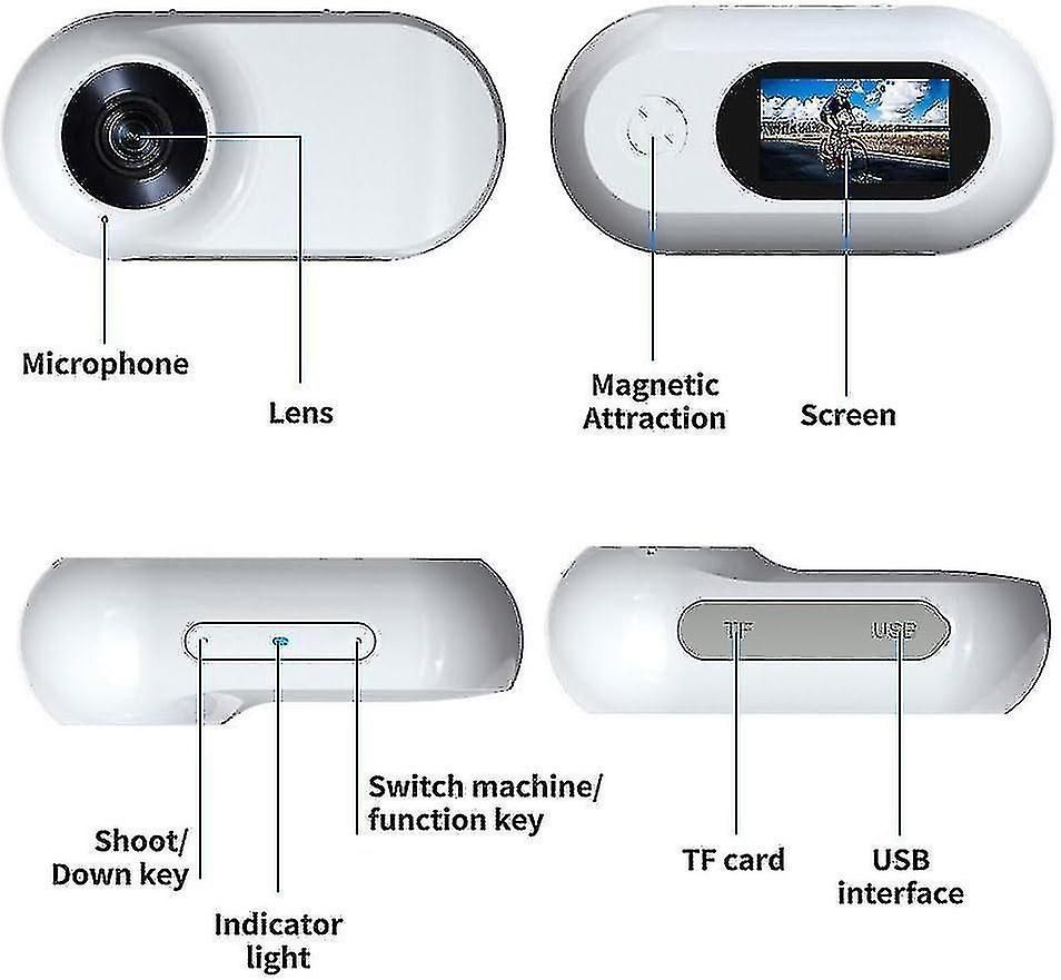 Pet Collar Camera HD Recording Tracking Device for Pets