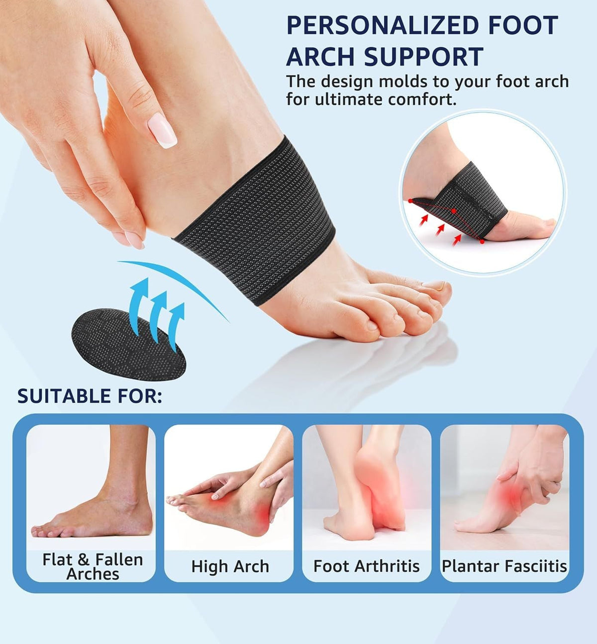 4 Pack Arch Support Cushions Elastic Foot Arch Brace with Silicone Pad for Plantar Fasciitis Relief