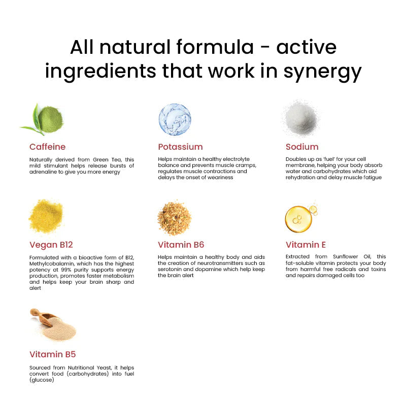 مجموعة منتجات العناية بالرجال