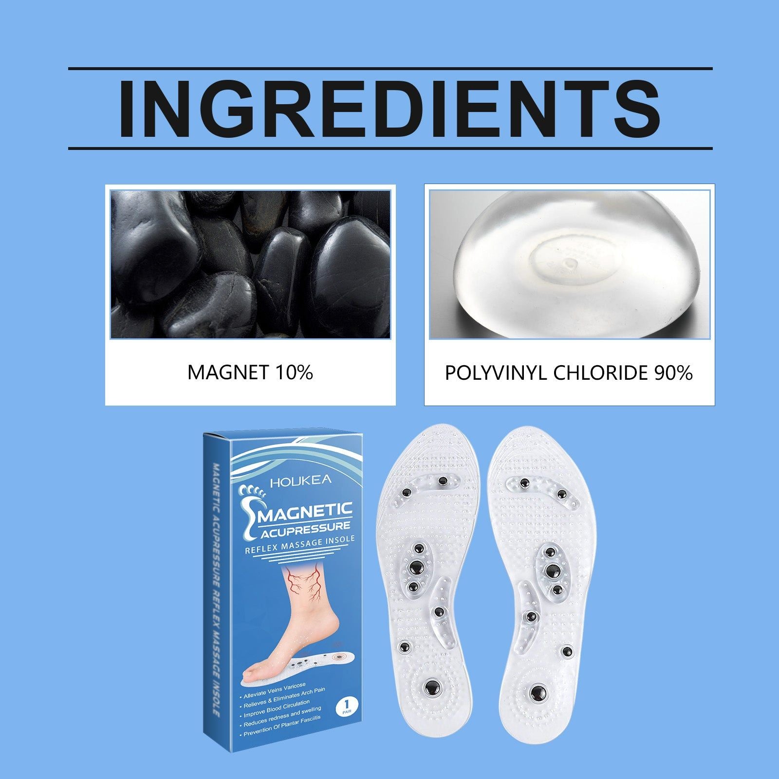 Comfortable Magnetic Massage Insoles for Foot Care, Relieve Pain, Boost Circulation ,1 pair