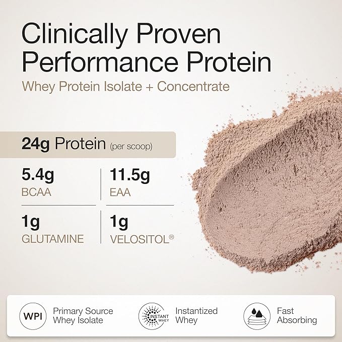 Wellbeing Nutrition Whey Protein Blend Swiss Chocolate 1kg