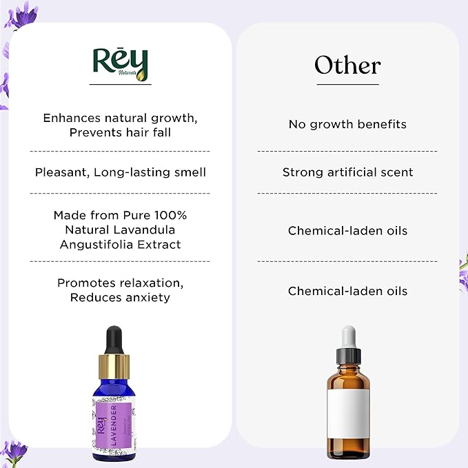 Rey Naturals Lavender Essential Oil for Hair,Skin|100% Pure Lavender Oil with Natural Lavandula Angustifolia Extract 15 ml