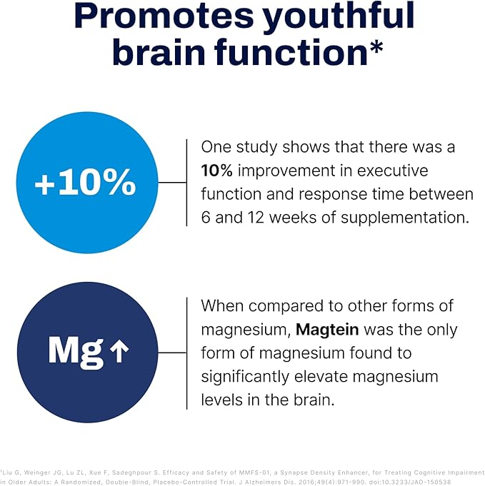 Pro Health Brain-Mag Pro Magnesium L-Threonate 90 Capsules