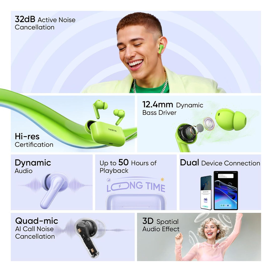 Realme Buds T200 True Wireless Earbuds With ANC, 12.4mm Dynamic Bass Drivers