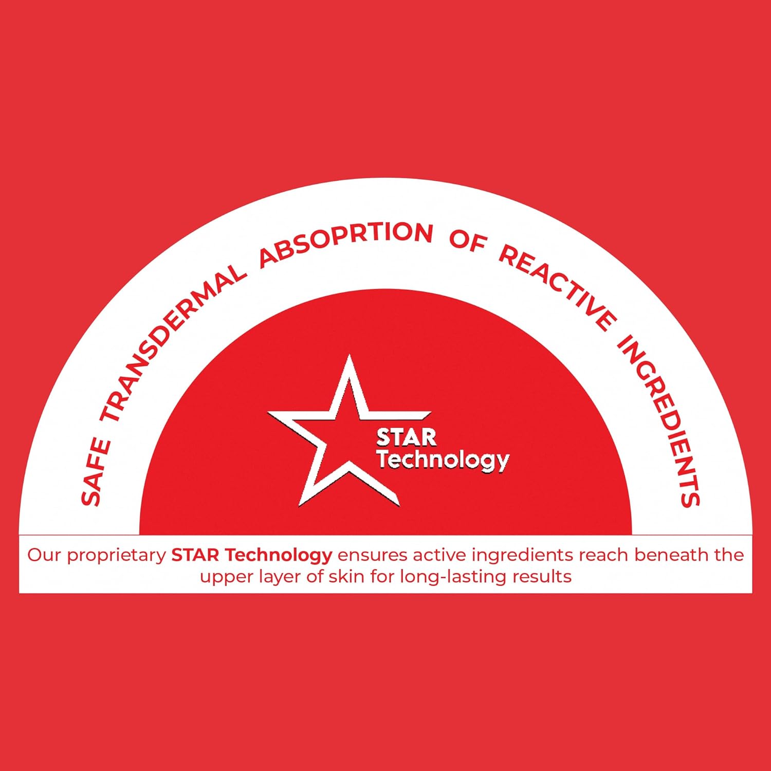 جل كلينستا بالصبار الأحمر متعدد الاستخدامات (130 مل)