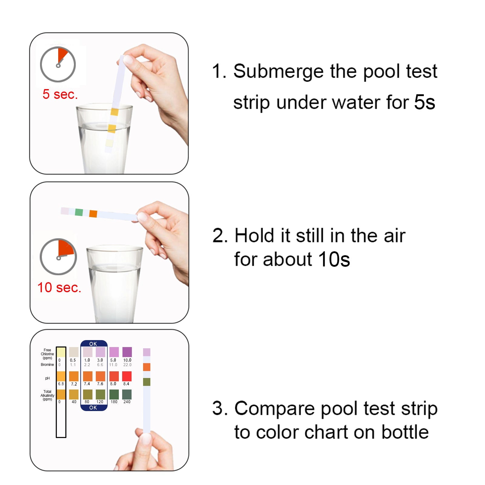 Accurate Water Quality Test Strips, Pool Chlorine, pH, Alkalinity, Hardness ,50pcs