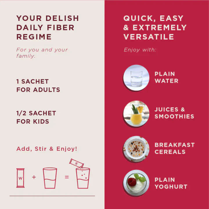 Wellbeing Nutrition Daily Fiber Vanilla Berry Flavor, 240 gms