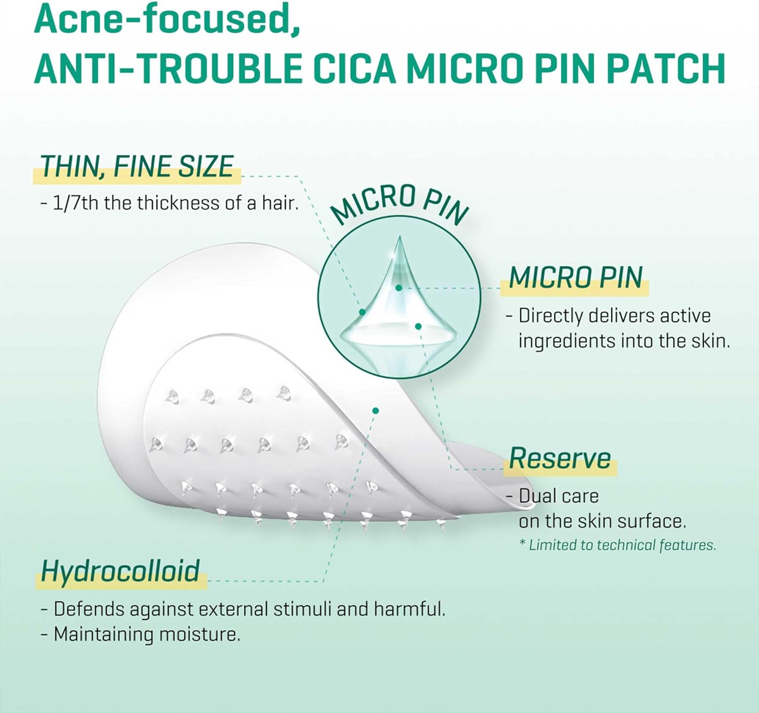 بعض من By Mi Micro Pin Spot Patch 9's