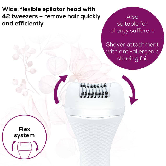 Beurer HL76 Epilator