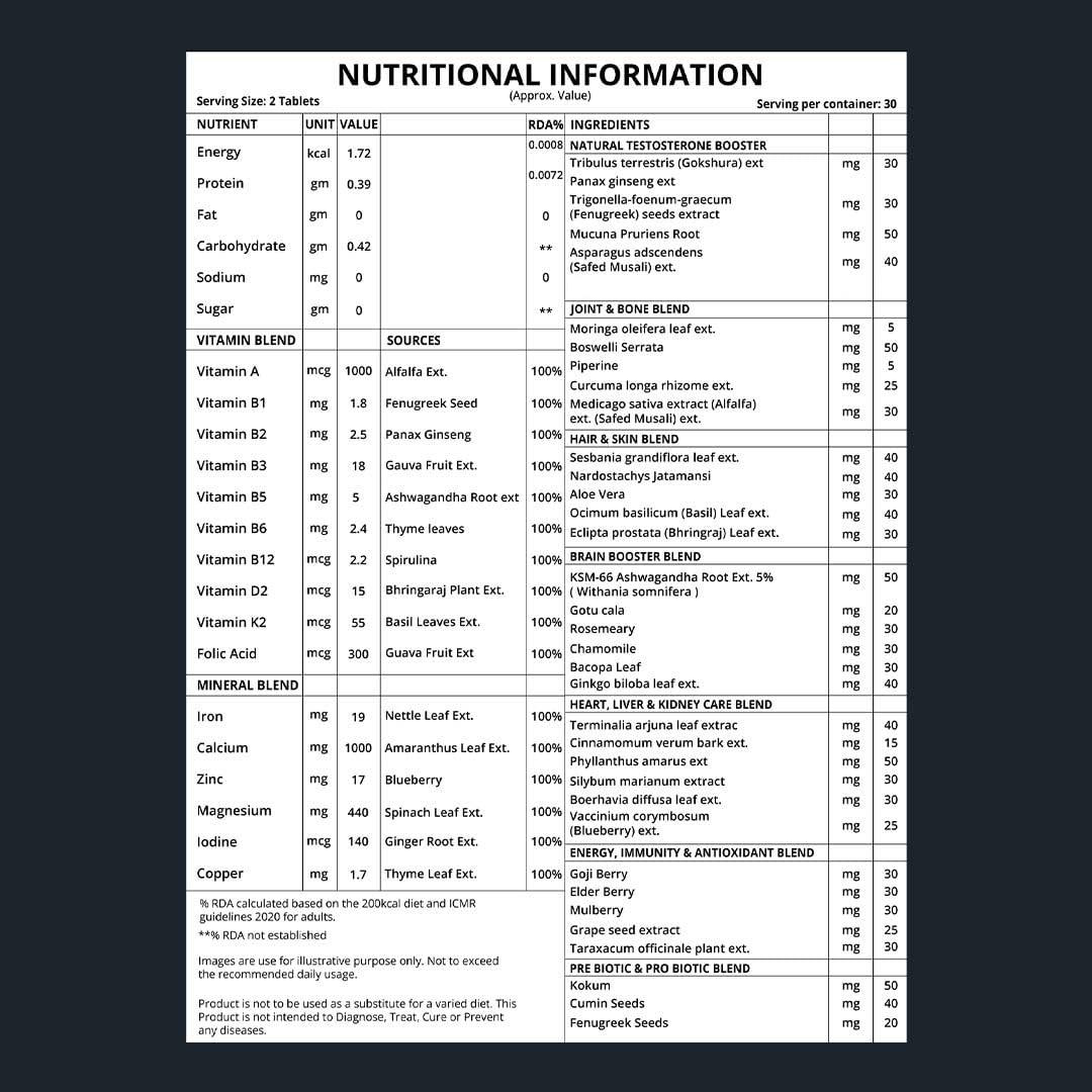 Rasayanam Multivitamin for Men 60 Tablets | 51 ingredients & 9 Blends For Overall Health