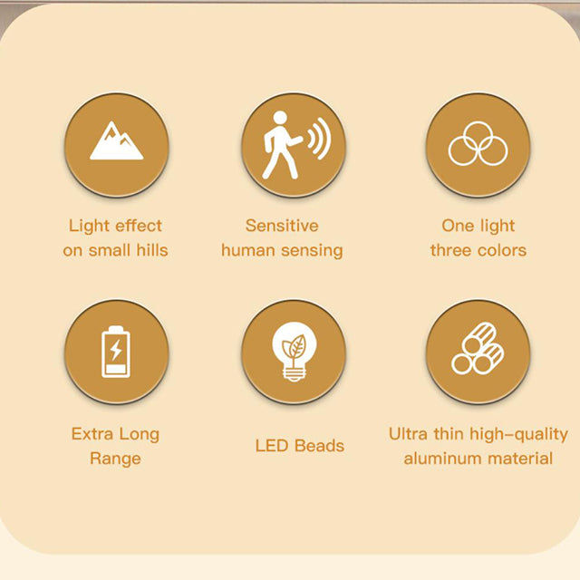 60/80/100CM Ultra Thin Nightlight Lamp - PIR Motion Sensor LED Cabinet Lighting, USB Rechargeable for Kitchen & Cabinets