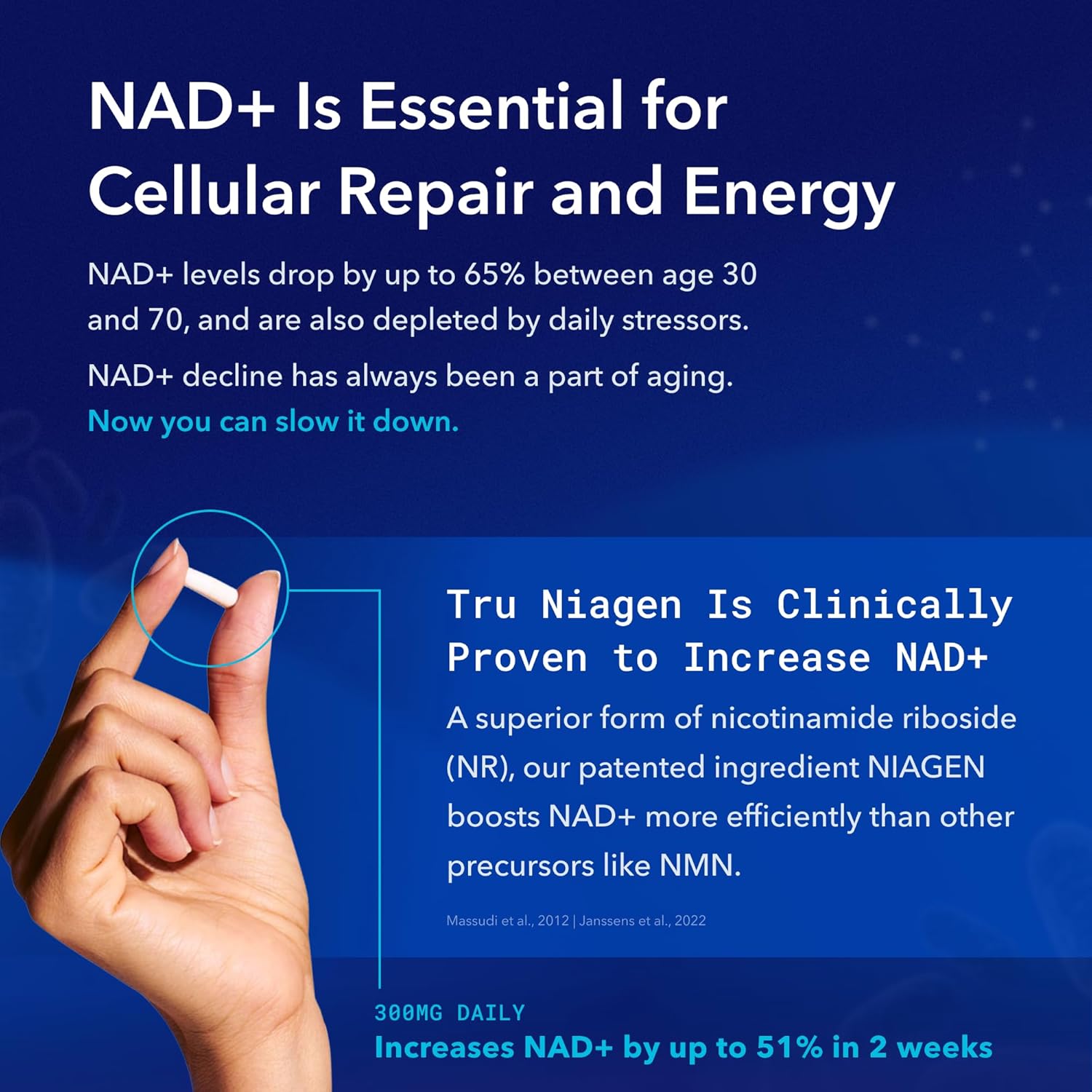TRU NIAGEN - Patented Nicotinamide Riboside NAD+ Supplement. NR Supports Cellular Energy Metabolism & Repair, Vitality, Healthy Aging of Heart, Brain & Muscle - 30 Servings / 30 Capsules - Pack of 1