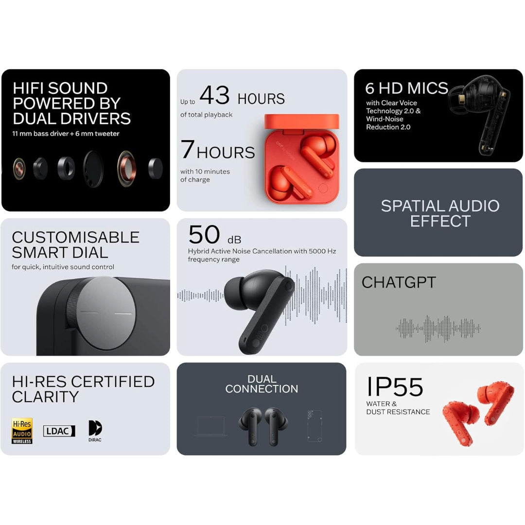 Nothing CMF Buds Pro 2 True Wireless Earbuds, International Version