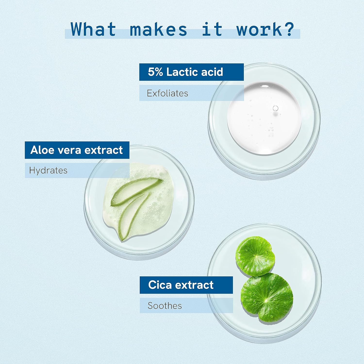 بي بوديوايز 5٪ AHA لوشن للجسم مع ترطيب لمدة 48 ساعة 200 مل فراولة