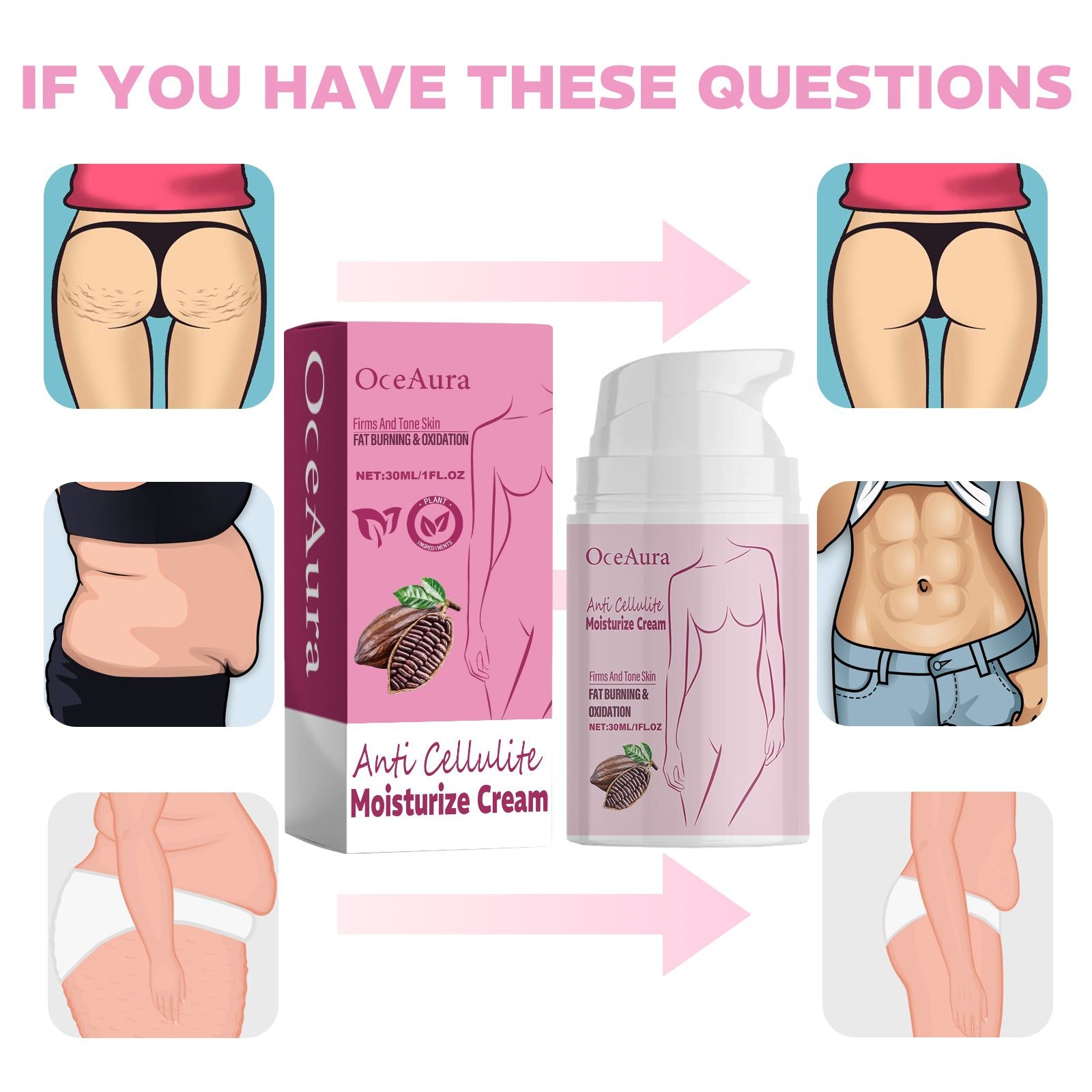 Anti Cellulite Moisturizer, Firming Skin, Tighten Thighs, Belly, Shaping Curve ,30g