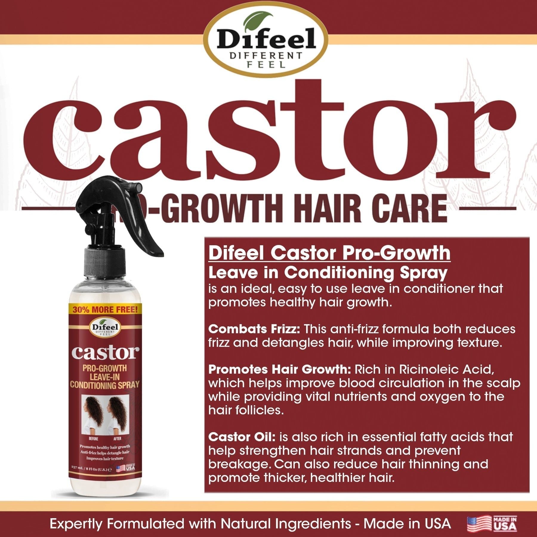 Difeel Castor Pro-Growth Conditioning Spray 177Ml
