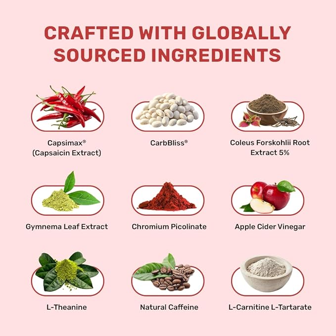 What's Up Daily Burner 30 Capsules