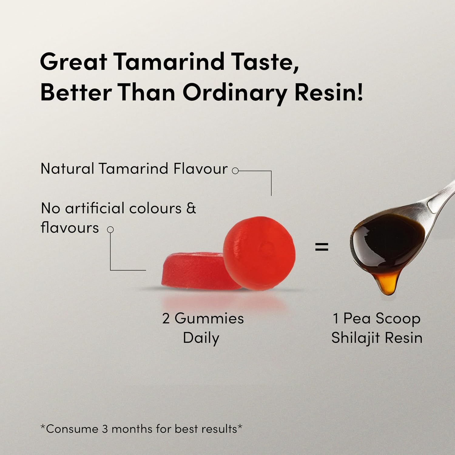 Man Matters Pure Himalayan Shilajit Gummies with KSM 66 Ashwagandha 60 Gummies