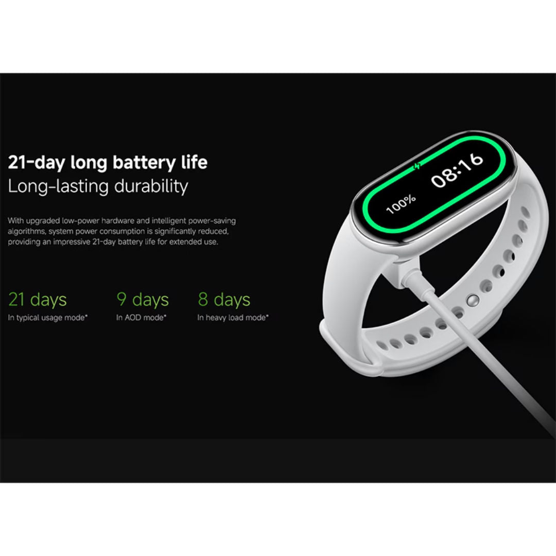 Xiaomi Smart Band 10, 1.72-inch AMOLED Display Fitness Tracker