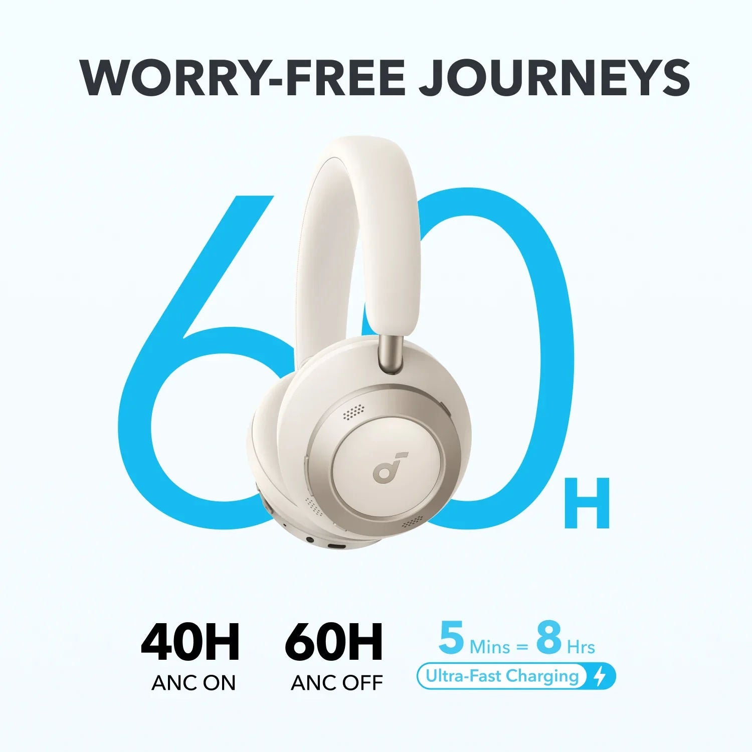 Anker Soundcore Space One Pro Wireless Active Noise Cancelling Headphones, Hi-Res Audio Foldable Over-Ear Headphones, White